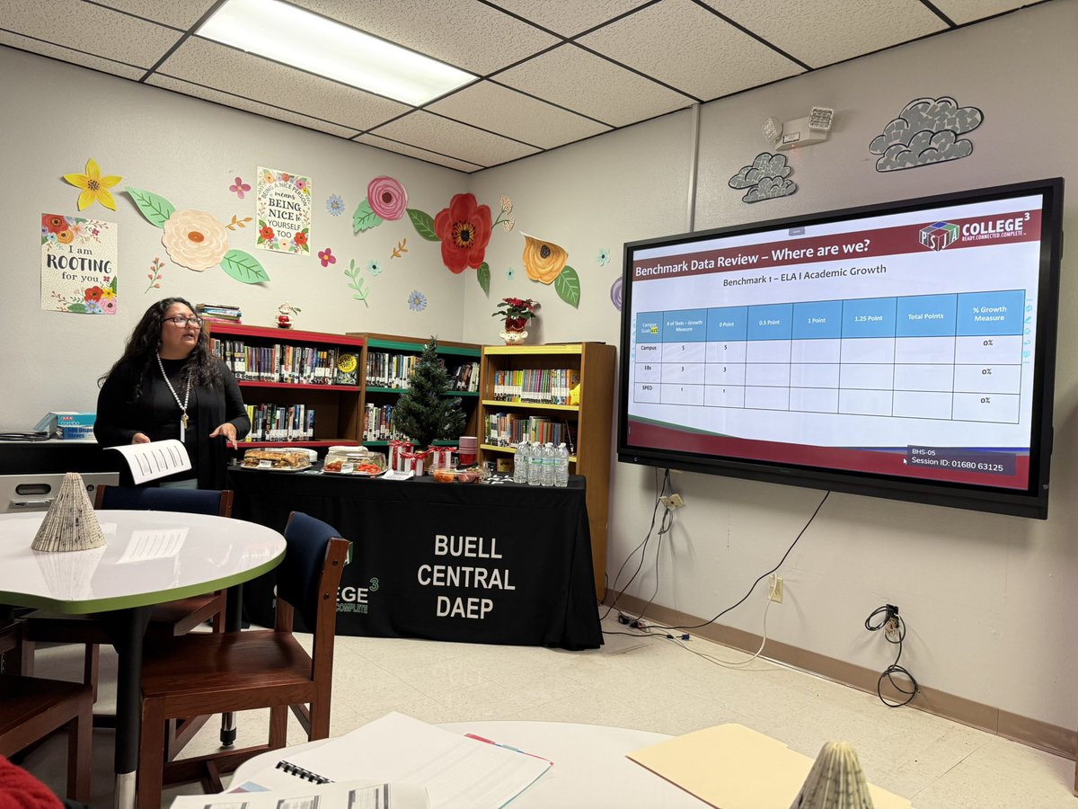 Unlocking Success at PSJA Buell! 🔐🔐
Every piece of data tells a story, and at PSJA Buell, they are writing chapters of progress, innovation, and excellence together! Today’s DURA session at Buell was a success!📊🎯💪🏻<a href="/PSJAISD/">PSJA ISD</a>