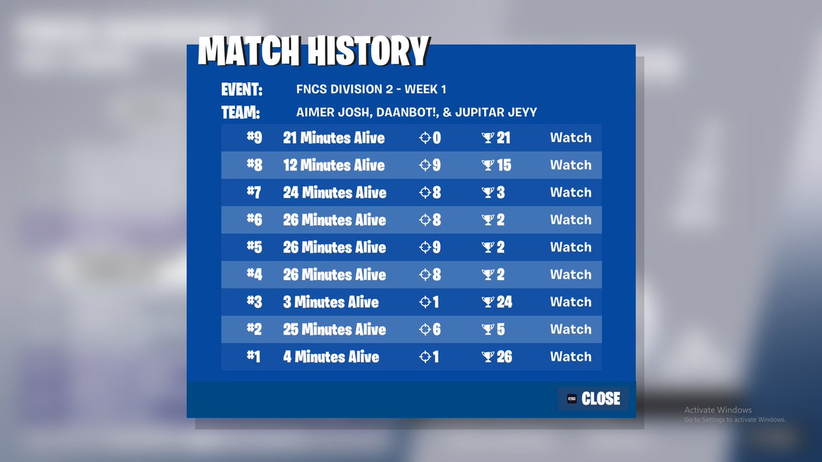 Got grief 4 games by same team 😂