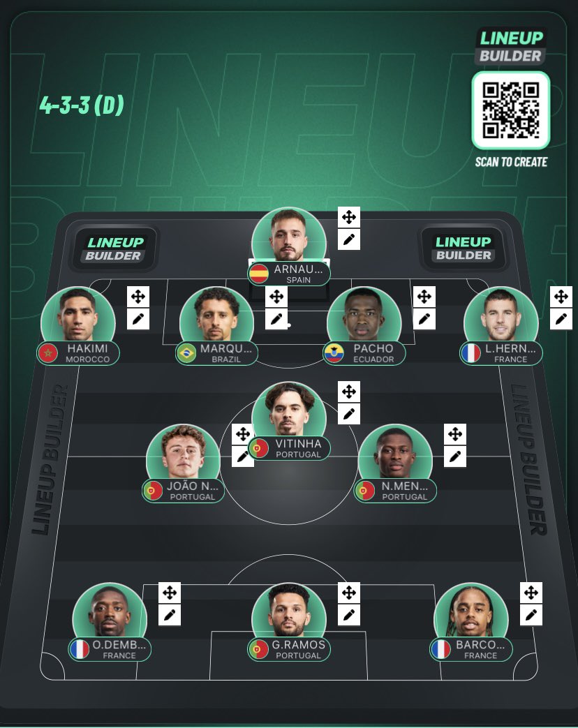 raphxu41's tweet image. J’ai la vision contre city 🔴🔵📈