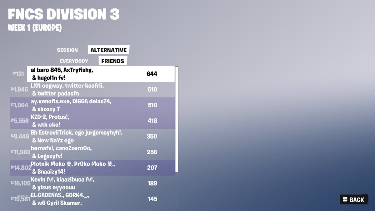 AxTryAx's tweet image. QUAL DIV 2 w/@hugol1n &amp;amp; @fn_baro