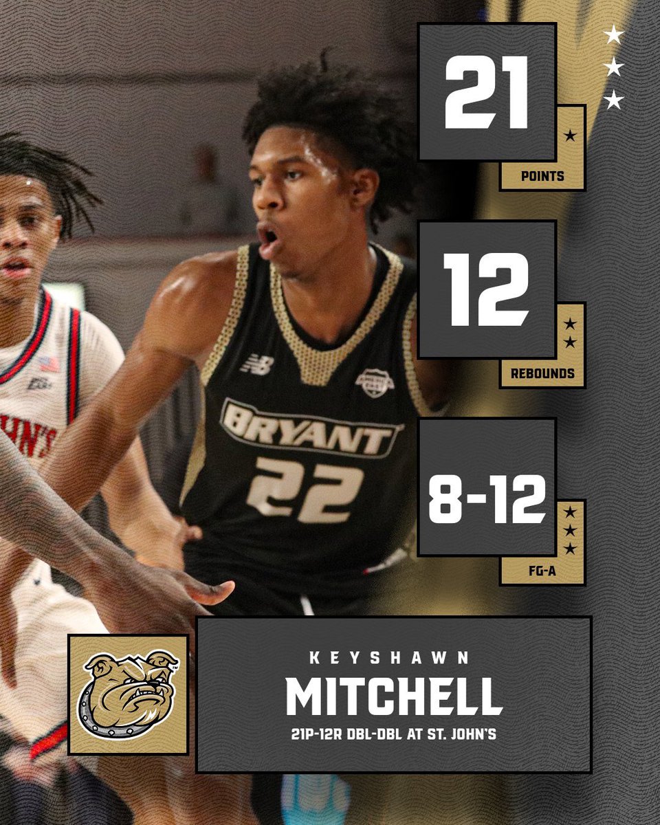 Bryant Men's Basketball tweet media