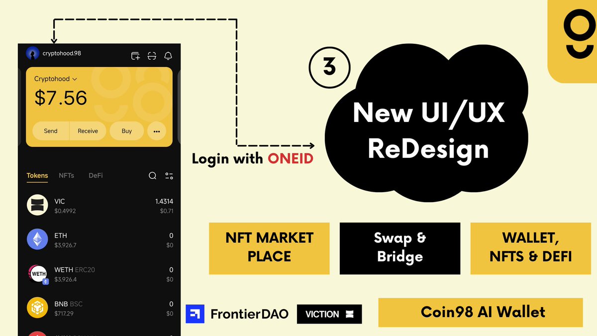 Hellocryptohood's tweet photo. A big win here for me is simplicity in navigation, part of my #Web3 101 story begins with difficulties navigating wallets but #Coin98AIWallet handles all those hurdles and gives you the perfect UI design that is hassle free. Enjoy the smart elegant look, try the dark theme. 😁 https://t.co/t6fE2yQmrs