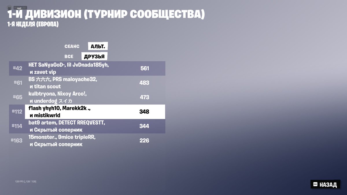 soo bad this time | will be back stronger 🙄