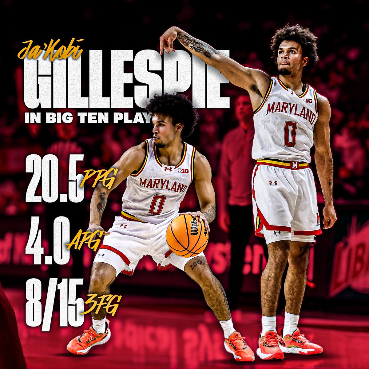 TerrapinHoops's tweet photo. What a start to @B1GMBBall play for Ja’Kobi! https://t.co/NK4DuxU1sA