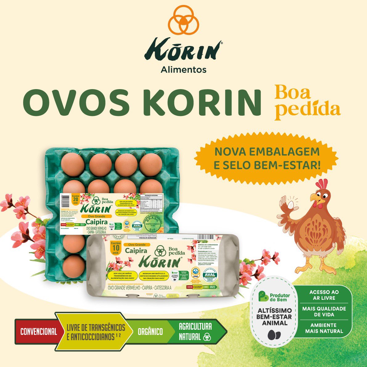 KorinAlimentos's tweet photo. https://t.co/ulkox1Ww58