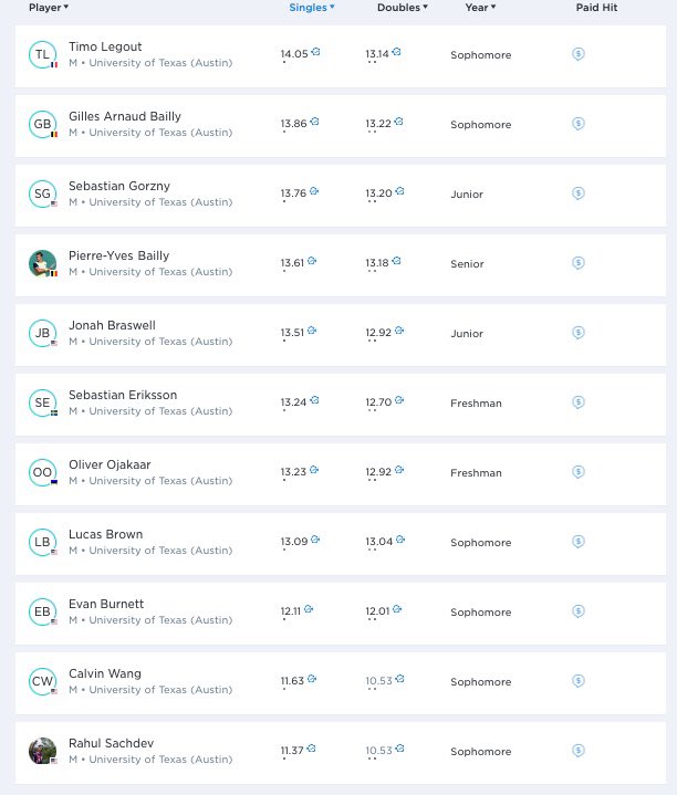 James McKie tweet media