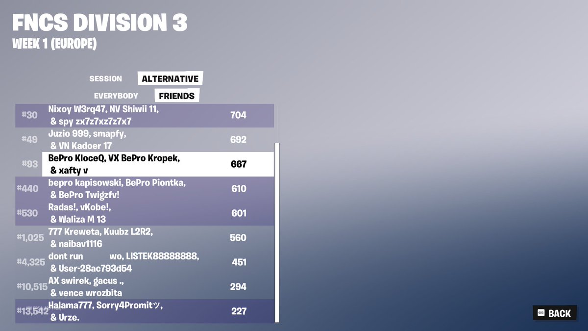 Qualed div 2 <a href="/KropekFN1/">Kropek</a> <a href="/xaftyv/">VALOR xafty</a>