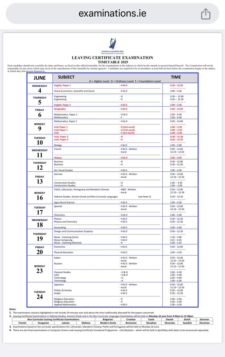 Leaving Cert Tips tweet media