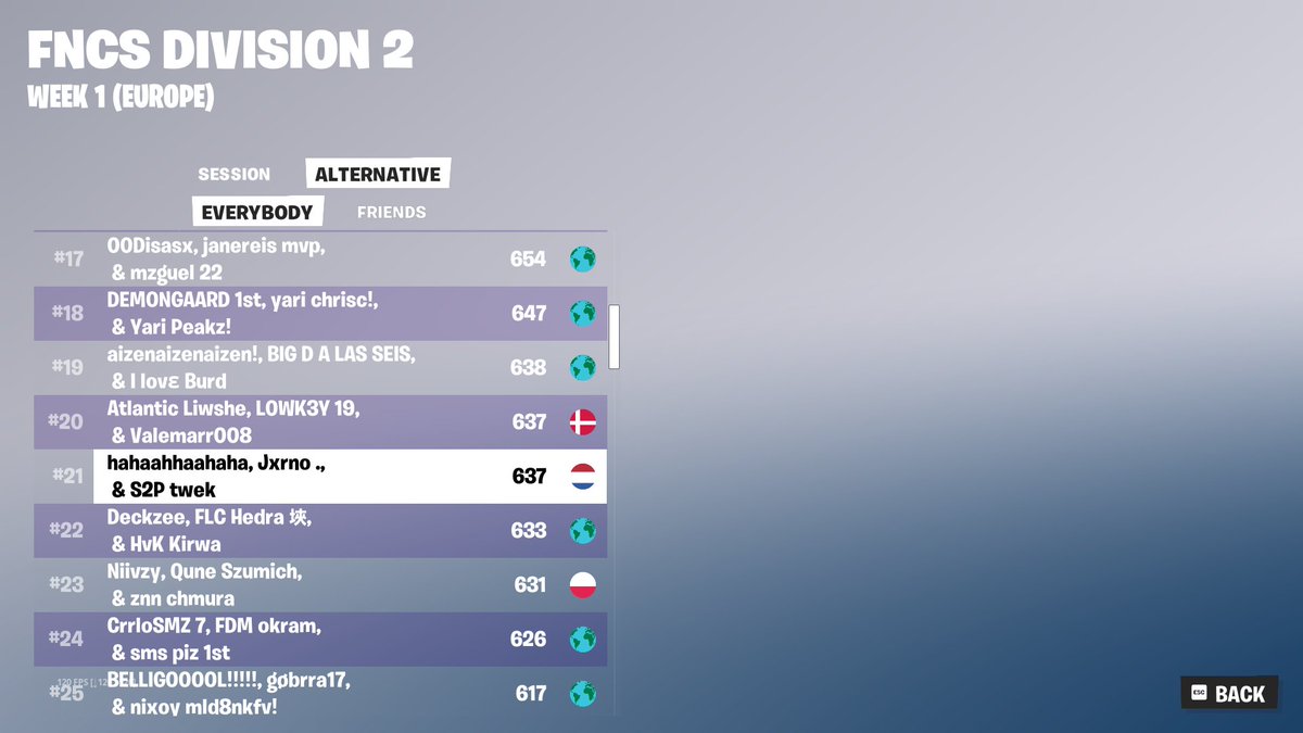 top 20 qualt