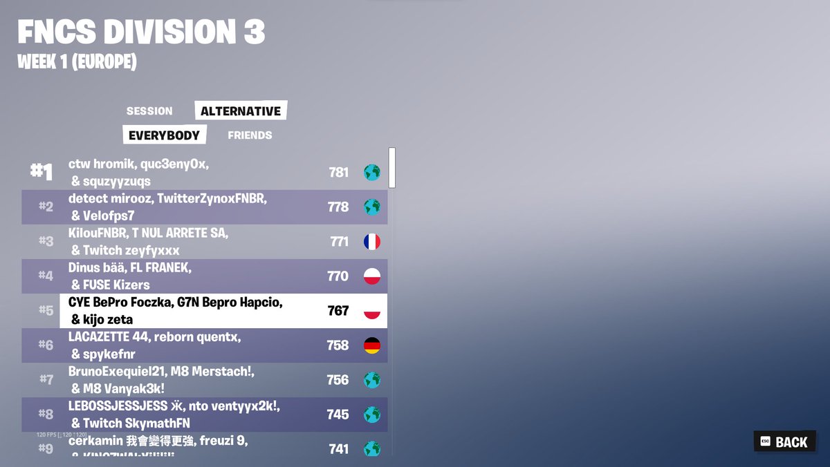 Qualed div 2💀w/<a href="/happcioFN/">happcio</a> @SealQueen95