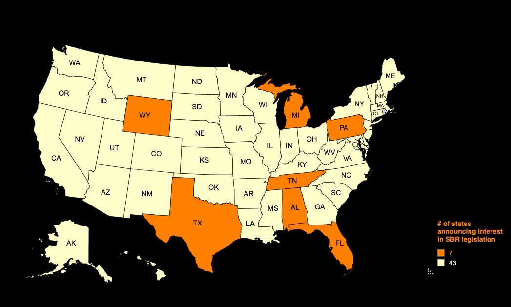 🚨TEXAS JOINS PENNSYLVANIA🚨 

2 states have officially introduced SBR legislation. Many more have publicly discussed intentions to follow!  

So many great patriots with boots on the ground in their own states working around the clock to ensure their state begins their