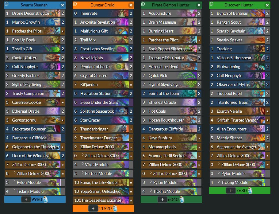 Lineup for 2024 World Championship
We're going face SMOrc