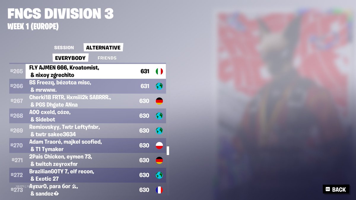 Qual div 2 /w <a href="/zGreco1x/">zGreco</a> <a href="/Ajmenfnbr/">Ajmen_</a>