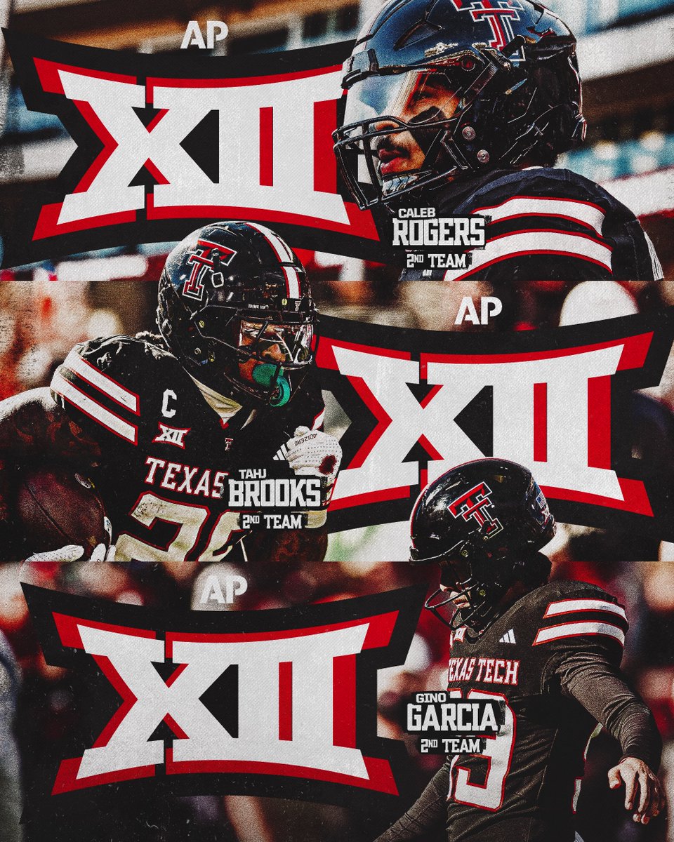 Texas Tech Football (@texastechfb) on Twitter photo AP Second Team All-Big 12 💪
OL <a href="/calebrogers76/">Caleb Rogers</a>
RB <a href="/just_tahj/">Tahj Brooks</a>
K <a href="/ginogarcia__/">Gino Garcia</a>
#WreckEm | <a href="/AP/">The Associated Press</a> AP Second Team All-Big 12 💪
OL <a href="/calebrogers76/">Caleb Rogers</a>
RB <a href="/just_tahj/">Tahj Brooks</a>
K <a href="/ginogarcia__/">Gino Garcia</a>
#WreckEm | <a href="/AP/">The Associated Press</a>