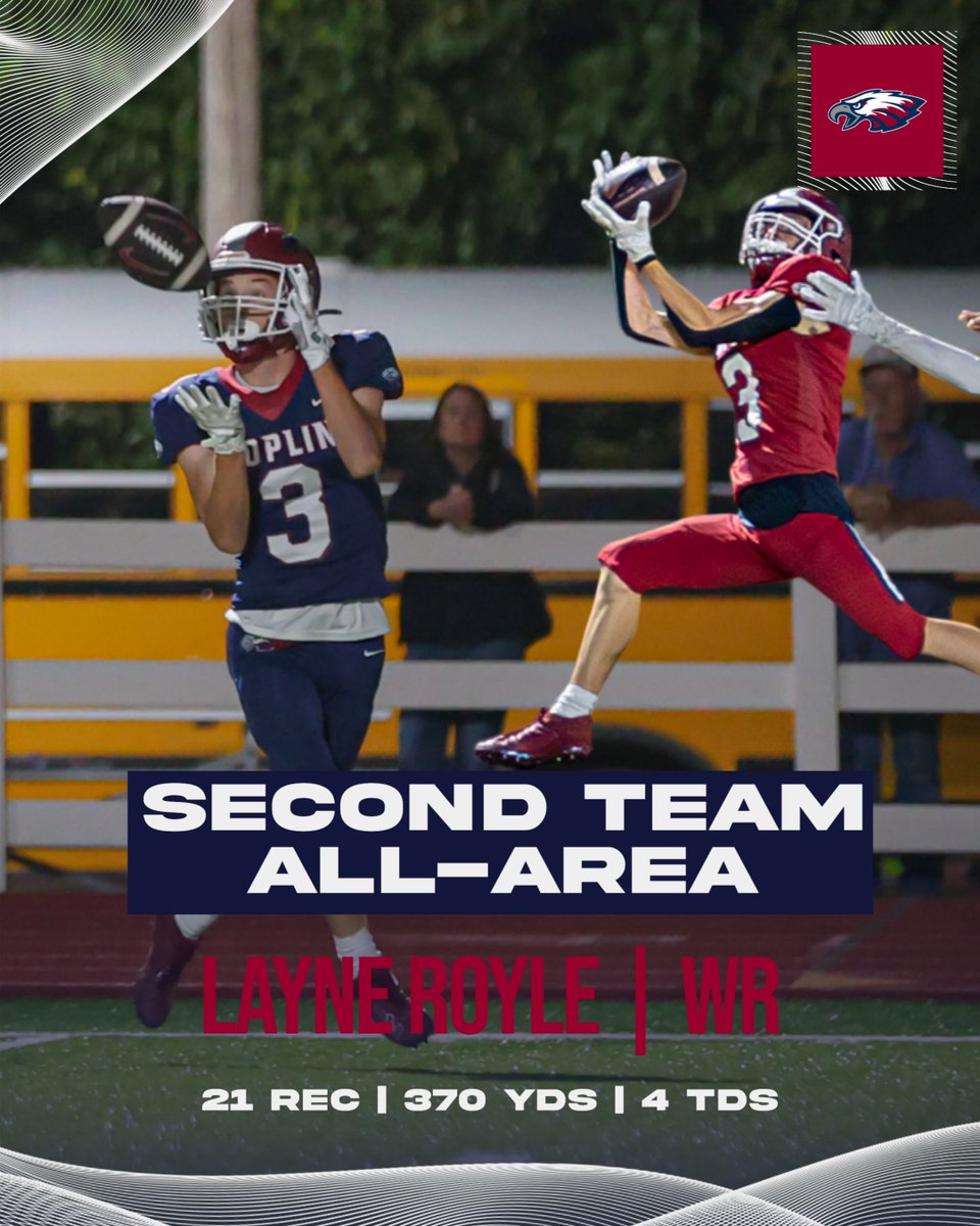 Joplin Football (@joplinfootball) on Twitter photo Wideout Crew with a three piece for Class Six All-Area teams!
Davin Thomas - 1st Team <a href="/Davin_Thomas2/">Davin Thomas</a>
Collis Jones - 2nd Team <a href="/collisj_IV/">Collis Jones IV</a>
Layne Royle - 2nd Team <a href="/layne_royle/">Layne Royle</a>
#RTS #ThePriceToPay #GoEagles Wideout Crew with a three piece for Class Six All-Area teams!
Davin Thomas - 1st Team <a href="/Davin_Thomas2/">Davin Thomas</a>
Collis Jones - 2nd Team <a href="/collisj_IV/">Collis Jones IV</a>
Layne Royle - 2nd Team <a href="/layne_royle/">Layne Royle</a>
#RTS #ThePriceToPay #GoEagles