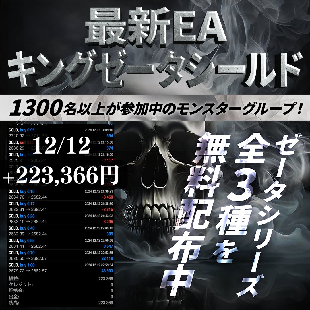 megmegokok's tweet photo. 💰12月12日収支報告💰

最新EA【キングゼータシールド】!!
🔥証拠金100万円0.1ロット
+223,366円
日利22.3%

相場の過熱度に応じてナンピンを自動調整！
ヘッジ機能搭載のゴールドEA👑

このFX自動売買は無料で配布中🎁
https://t.co/9m9EMMEFTu https://t.co/RBjYTKYHIi