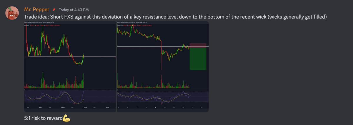 Peprika_Inferno's tweet photo. The trading pit in the @spicenetio discord is where I like to talk markets FYI https://t.co/u7ZyMubF0S