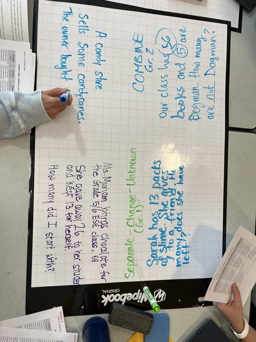 Laura I (@bookandpen2015) on Twitter photo Fabulous last day of early years Lawson PD at Thorncliffe with teachers from the DV cluster! Lots of talk about number bonds, problem types, the multiplication continuum and playing some of the Lawson math games. 😀 I loved ❤️all of your enthusiasm today! <a href="/TDSBmath/">TDSB Mathematics & Numeracy</a> <a href="/TPPS_TDSB/">Thorncliffe Park TDSB</a> Fabulous last day of early years Lawson PD at Thorncliffe with teachers from the DV cluster! Lots of talk about number bonds, problem types, the multiplication continuum and playing some of the Lawson math games. 😀 I loved ❤️all of your enthusiasm today! <a href="/TDSBmath/">TDSB Mathematics & Numeracy</a> <a href="/TPPS_TDSB/">Thorncliffe Park TDSB</a>