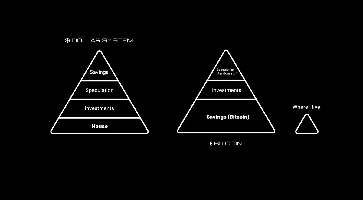 AlpineSignal's tweet photo. @chrissssjohnson thicker variant https://t.co/nNo0oJfJNI