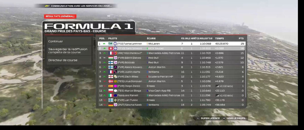 PSGL F3 Zandvoort:
Q: p6

R: p2 

Did 2 lobbies of training so very happy of this result. Missed the win by nothing but great points in the end ! 
Thanks @TF10_Lennard for the engineering😁!