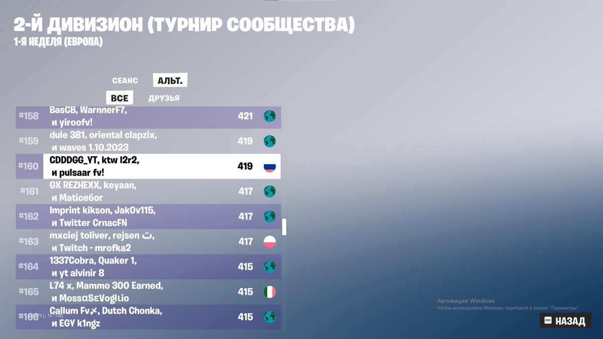 TOP 160 DIV 2 WEEK 1 @riinfn