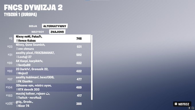 TWH Kubas tweet media