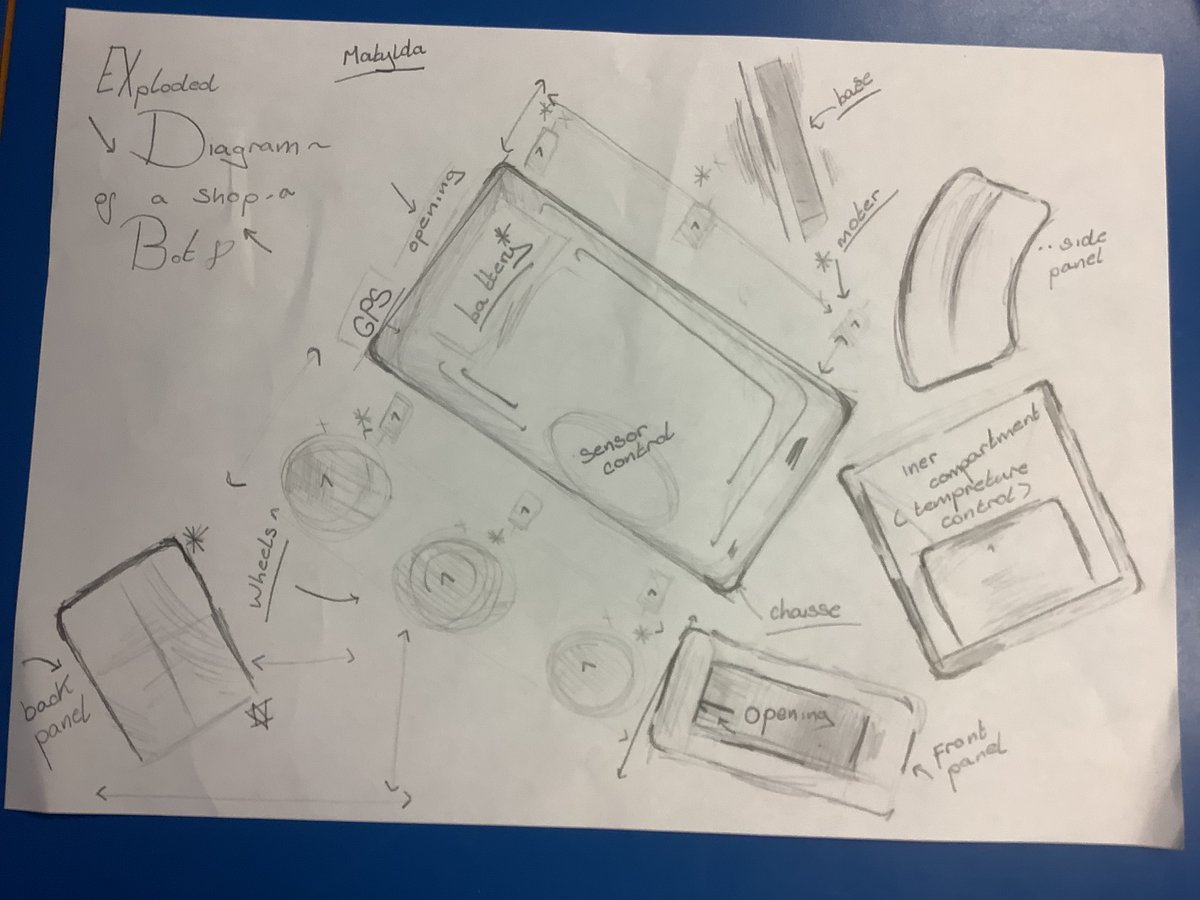 Wow! I think we have future Engineers and Graphic Designers in Year 6. What amazing exploding diagrams they drew for their Shop-a-Bot designs. They really visualised how their designs would be put together. #EngEdChallenge <a href="/UoMSEERIH/">SEERIH</a>.