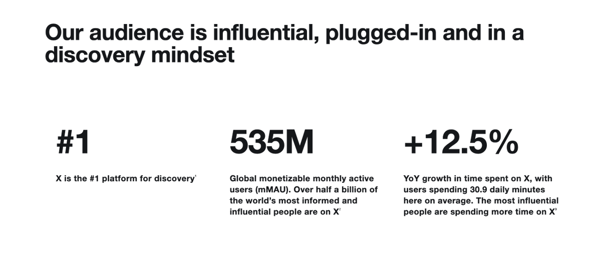 Let’s kick off customized X Ads campaigns tailored to your business and get ready to crush 2025 with maximum impact! 🚀

Who's next?

#Xads