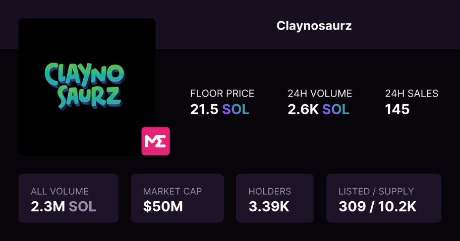 BOTH PROJECTS <a href="/pudgypenguins/">Pudgy Penguins</a> AND <a href="/Claynosaurz/">Claynosaurz</a> ARE AMAZING 

PUDGY PENGUIN - 100k FP

CLAYNOSAURZ - 5k FP

THERE IS A CLEAR OPPURTUNITY HERE