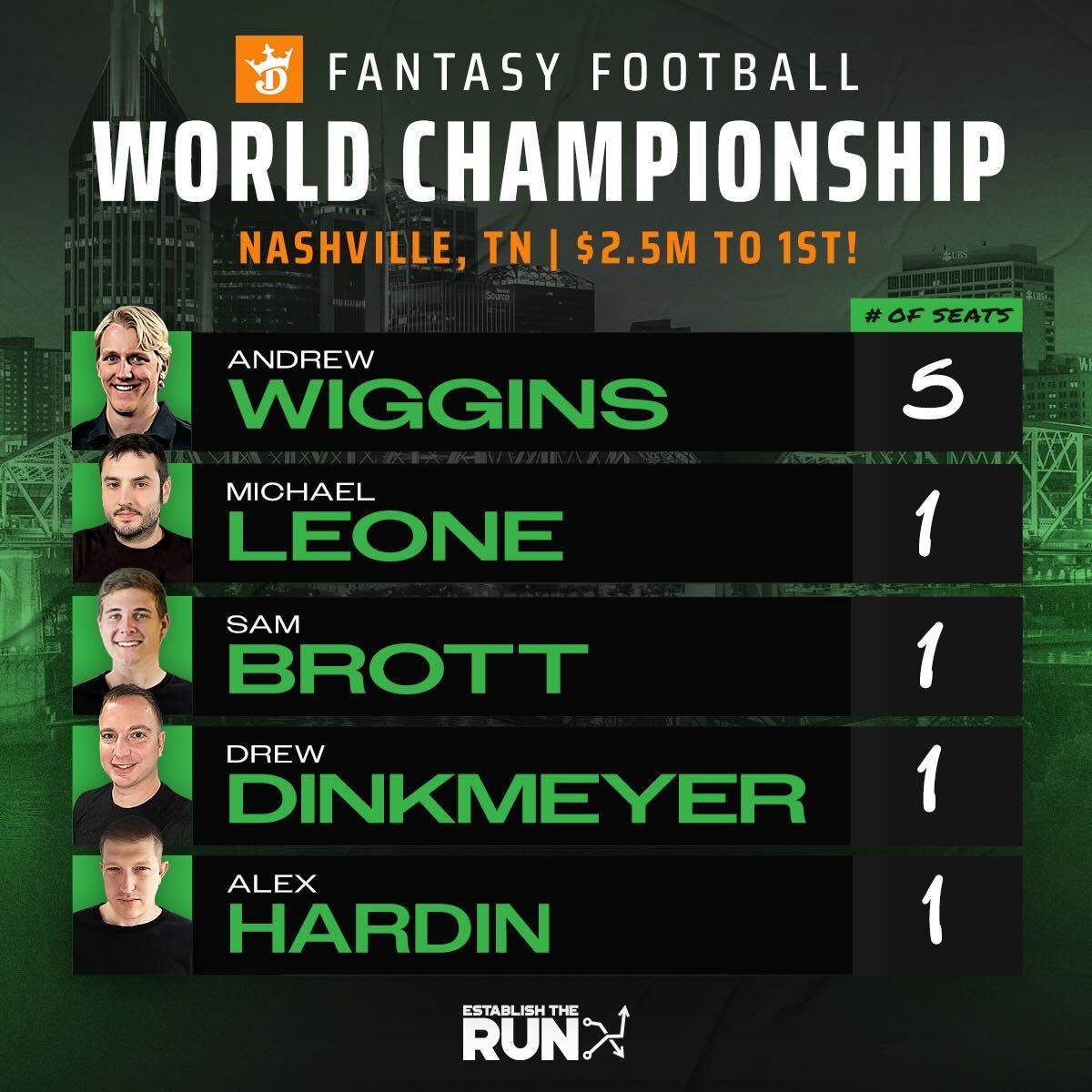 Adam Levitan tweet media