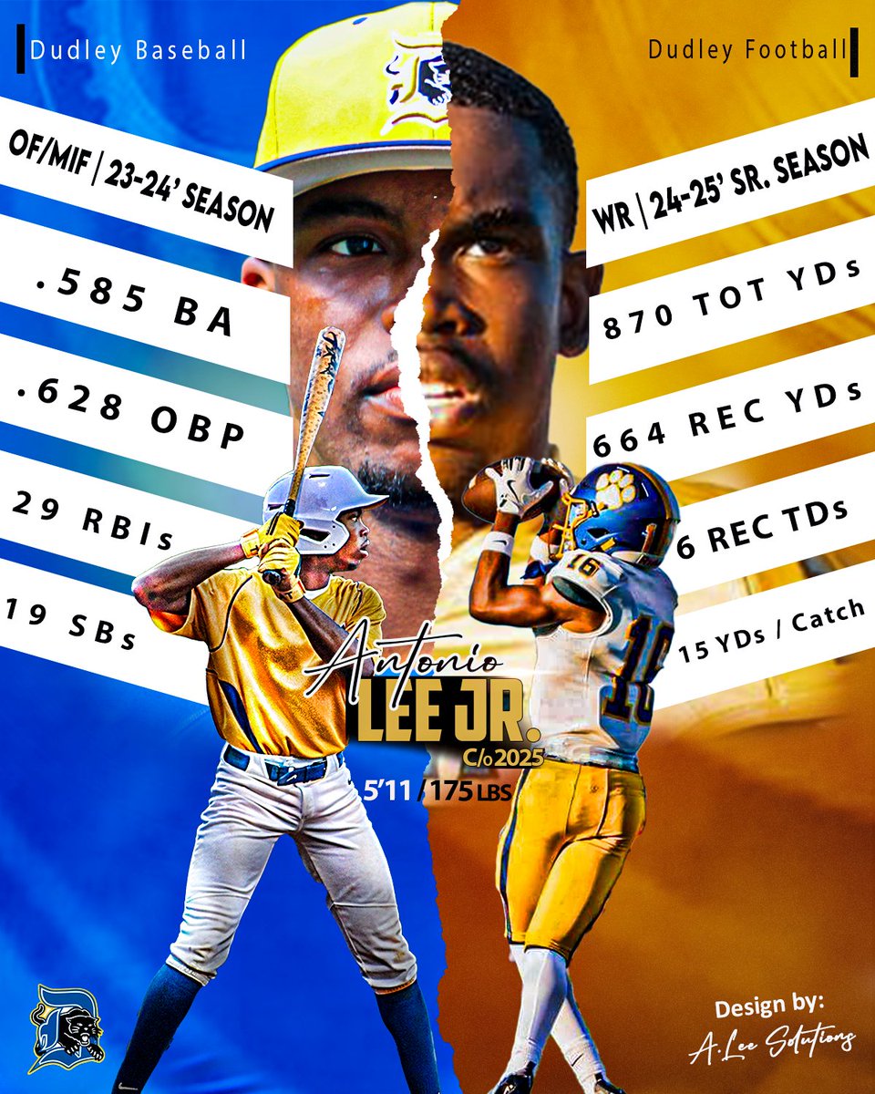 Antonio_Lee2025's tweet photo. 🏆 2-Sport Athlete | C/O ‘25: Season Highlights &amp; Stats! 
 
 🏈Football (WR) Sr Season ‘24-’25: https://t.co/1BV3LK7vVg

⚾️ Baseball (OF/MIF) Jr Season ‘23-’24: https://t.co/Z8y7AjdWnH

@Baseball_Dudley @DBoyzFootball @AntonioHall336
@CALLMEDBEST @willbradleysp #uncommitted https://t.co/YBOv9AfOMb