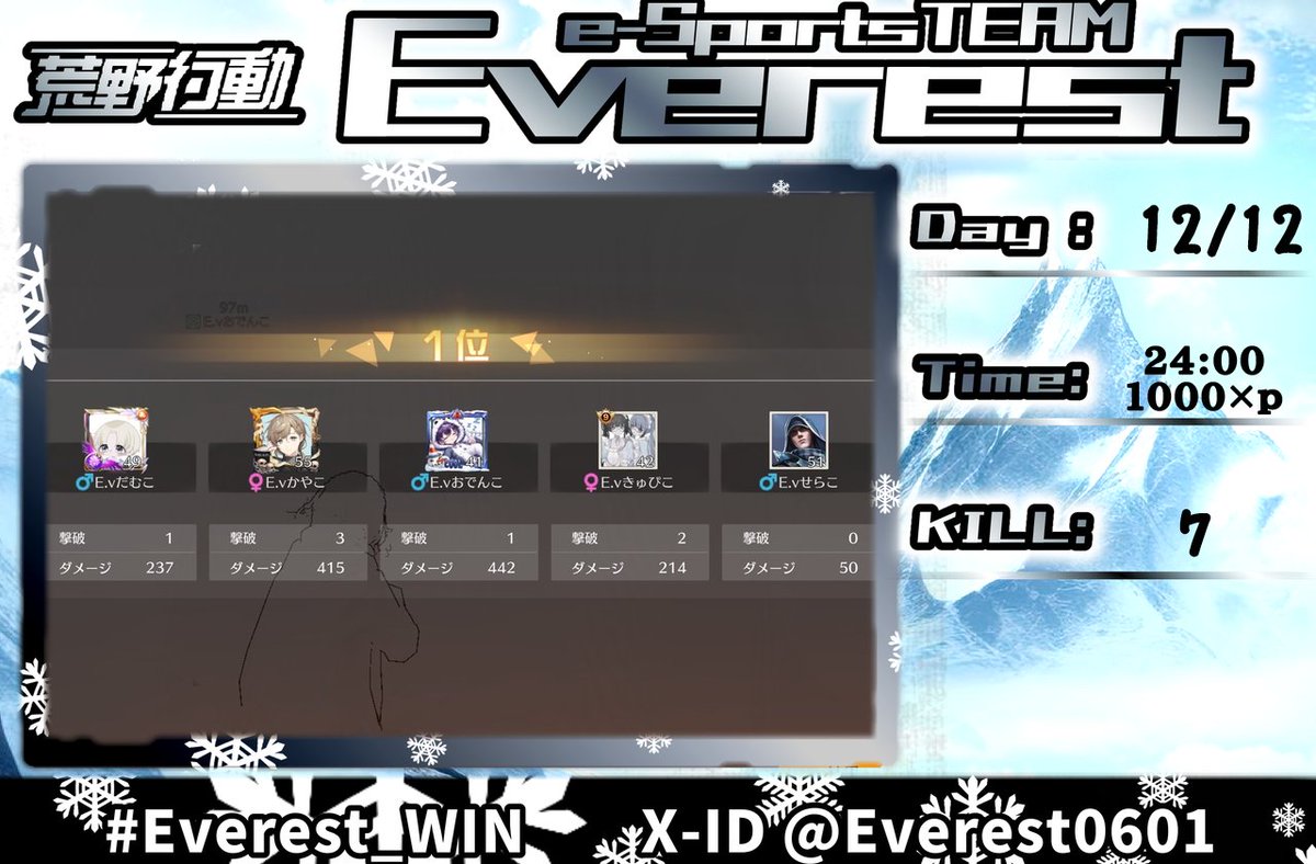 Everest0601's tweet photo. ✿QUINTET PRIZE ROOM✿❁

▫️12/12(木)  👑24:00 1000×p

             🏆Everest_WIN https://t.co/a54b7s0m2x