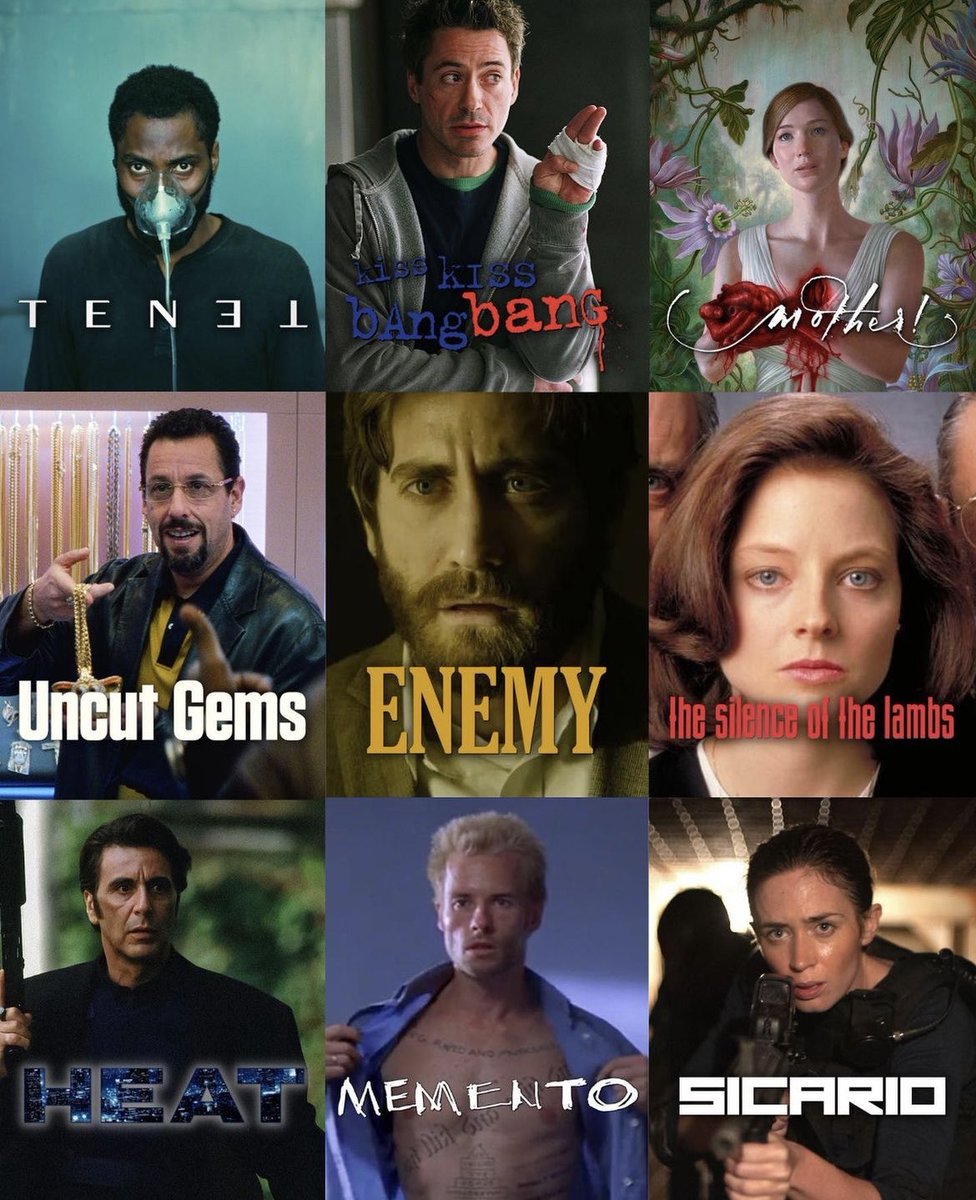 Rank them

#FilmTwitter