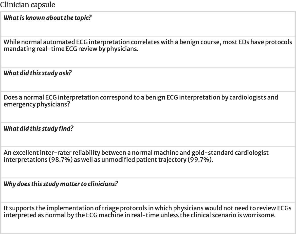 CJEM (@cjemonline) on Twitter photo Safety & accuracy of the computer interpretation of normal ECGs at triage by Valérie Langlois-Carbonneau …ncbi-nlm-nih-gov.proxy.bib.uottawa.ca/39548031/ A normal ECG interpretation from the GE Marquette 12SL ECG at ED triage has a very high accuracy & very low probability of clinically relevant change Safety & accuracy of the computer interpretation of normal ECGs at triage by Valérie Langlois-Carbonneau …ncbi-nlm-nih-gov.proxy.bib.uottawa.ca/39548031/ A normal ECG interpretation from the GE Marquette 12SL ECG at ED triage has a very high accuracy & very low probability of clinically relevant change