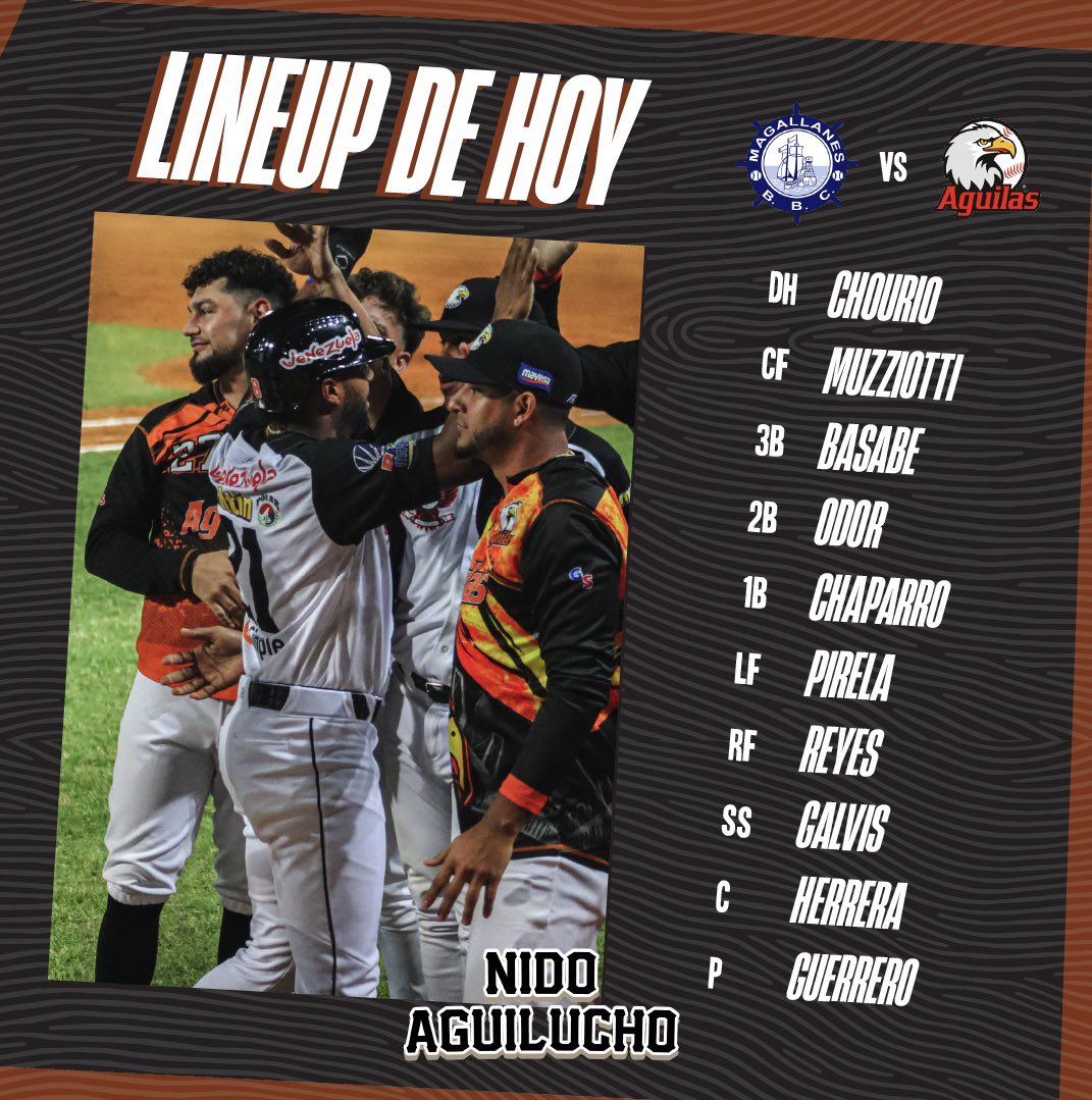nido_aguilucho's tweet photo. El #Showrio llegó al nido 🦅🔥 

Con la presencia del novato sensación de la temporada pasada en las mayores Jackson Chourio, las #Águilas afrontan un importante juego que lo acercaría a la tan esperada clasificación.

#NidoAguilucho #lvbp #beisbol https://t.co/iwLBVRWiZE