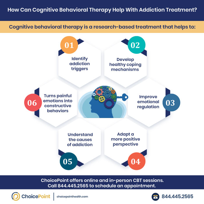 ChoicepointH's tweet photo. Cognitive Behavioral Therapy (CBT) examines the relationships between your thoughts, emotions, and behaviors and how they can influence one another. It is an effective approach for treating addiction, as it investigates the underlying causes of addiction and helps you manage triggers and much more.

If you or a loved one is recovering from the mental health effects of addiction, please schedule an appointment with our licensed CBT therapists. We can help you heal from within so you can enjoy lasting peace and sobriety.
#therapy #CBT