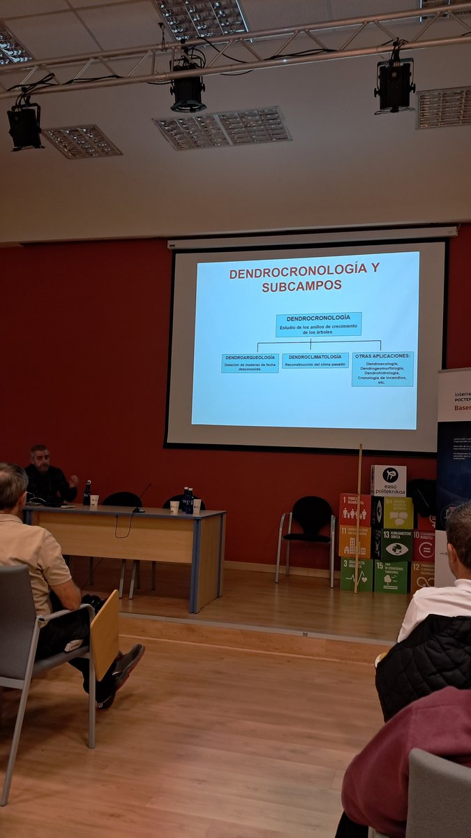 EASO: Zurgintza eta altzarigintza (@easozurgintza) on Twitter photo Ibon Telleria eta Josue Susperregi izan ditugu gaur <a href="/EASOPolitek/">easo politeknikoa</a> lanbide eskolan Baserrien historioa eta Zuraren Dendrokronologiari buruzko hitzaldia ematen. <a href="/baserri_berri/">Baserriberri</a> Ibon Telleria eta Josue Susperregi izan ditugu gaur <a href="/EASOPolitek/">easo politeknikoa</a> lanbide eskolan Baserrien historioa eta Zuraren Dendrokronologiari buruzko hitzaldia ematen. <a href="/baserri_berri/">Baserriberri</a>