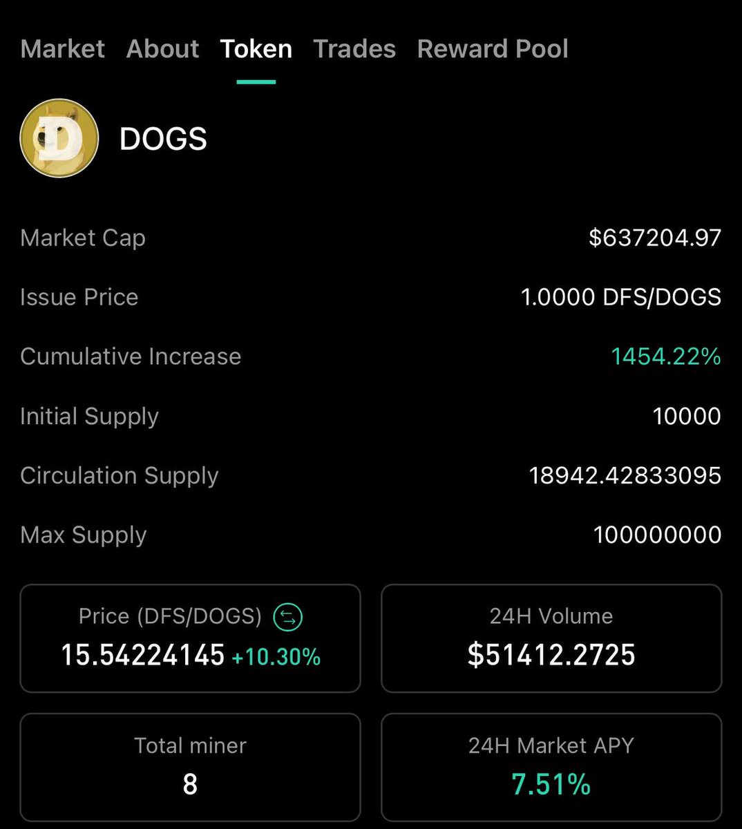 cannonuser01's tweet photo. 🚀 Doge to the Moon Reward Announcement!
Earn extra DOGS! 🌕
For each round, accounts that grab 20+ Doge to the Moon will receive a bonus of 1 DOGS.
The Latest winners of the Doge to the Moon Rewards are released:

Don’t miss out—join the fun now! 💰 #DogeToTheMoon #CryptoRewards https://t.co/KeWnsXJRkP