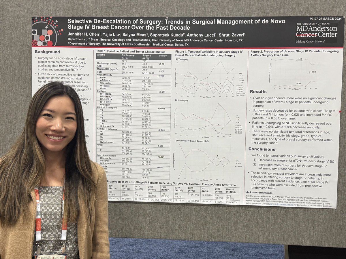 Shruti Zaveri, MD MPH (@shrutizaverimd) on Twitter photo Congrats <a href="/JenChenMD/">Jennifer Chen</a> on presenting our work on trends in surgical management of stage IV breast cancer- while rates of surgery decreasing overall, there are increasing rates of primary tumor resection in stage IV IBC. More work on this coming! #SABCS24 Congrats <a href="/JenChenMD/">Jennifer Chen</a> on presenting our work on trends in surgical management of stage IV breast cancer- while rates of surgery decreasing overall, there are increasing rates of primary tumor resection in stage IV IBC. More work on this coming! #SABCS24