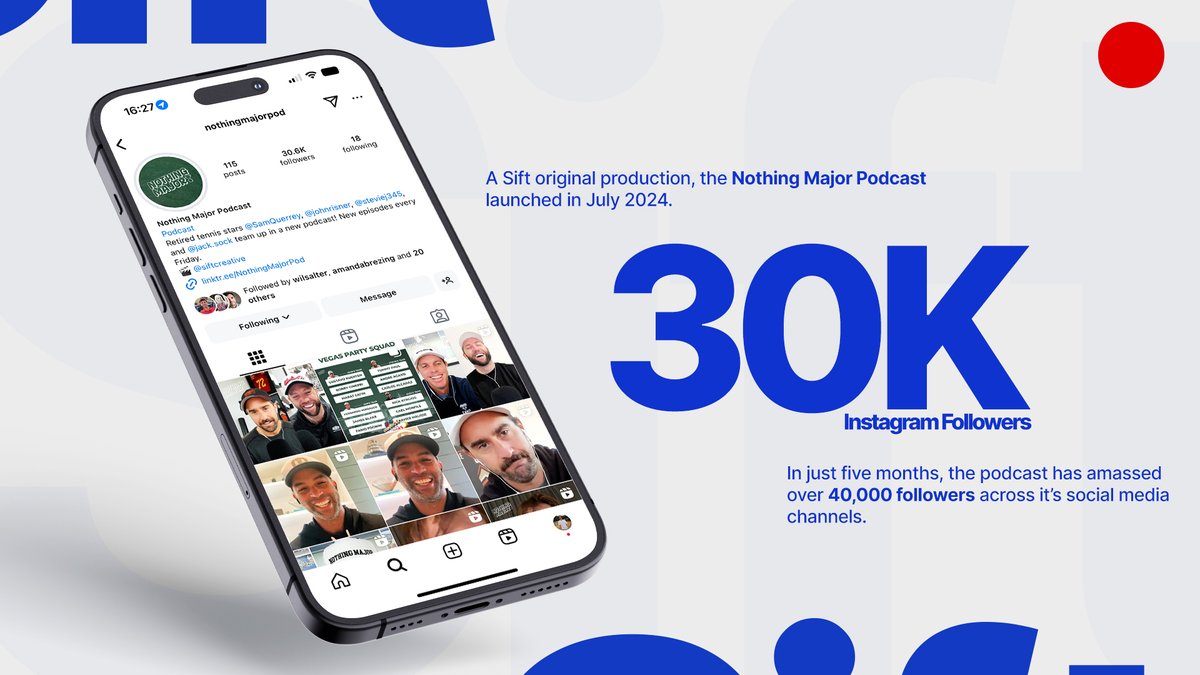 3️⃣0️⃣,0️⃣0️⃣0️⃣

Celebrating a small milestone as we head towards 2025! 📈

The Nothing Major Podcast has amassed over 30K followers on Instagram since its launch in July.

#NothingMajor