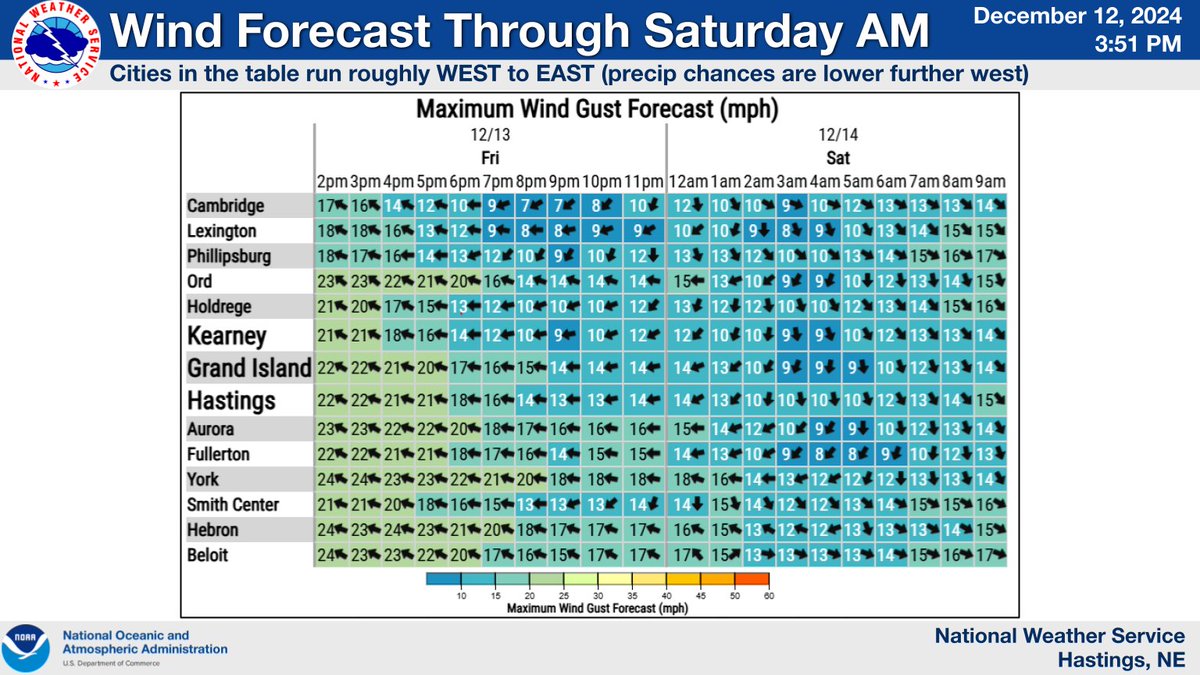 NWSHastings's tweet image. A Winter Weather Advisory has been issued for portions of south central Nebraska along/east of Highway 281, where best potential for light icing exists. Prepare for slick conditions as the afternoon passes on Friday into the evening/overnight hours! #newx #kswx