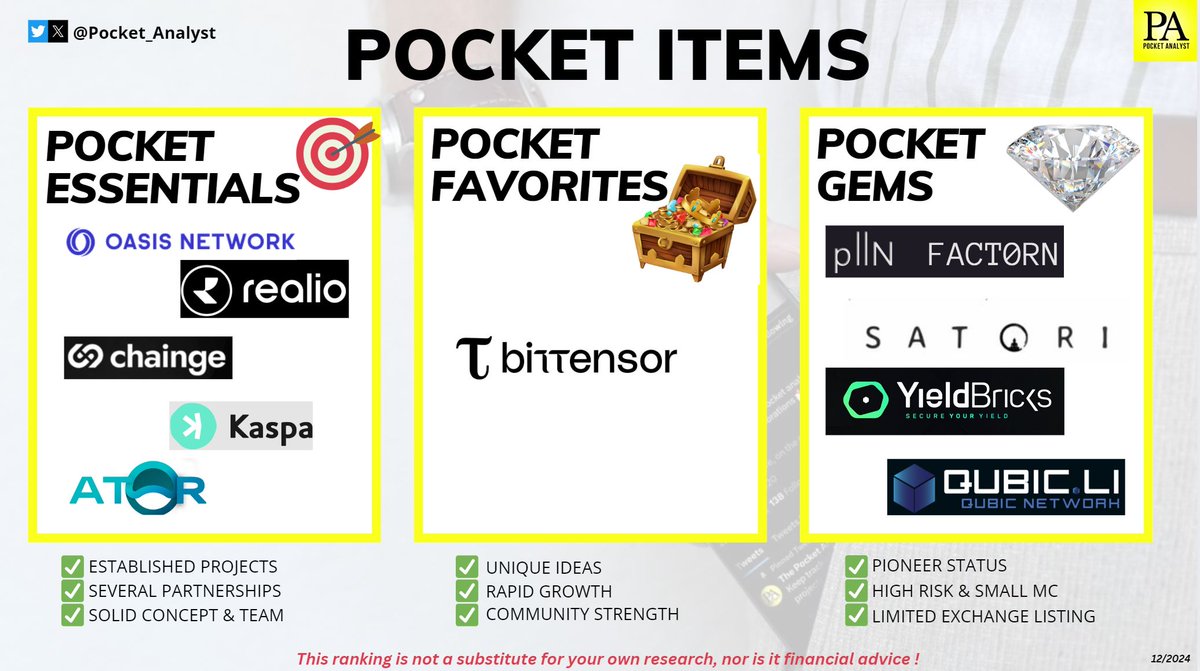 🟡Pocket Analyst tweet media
