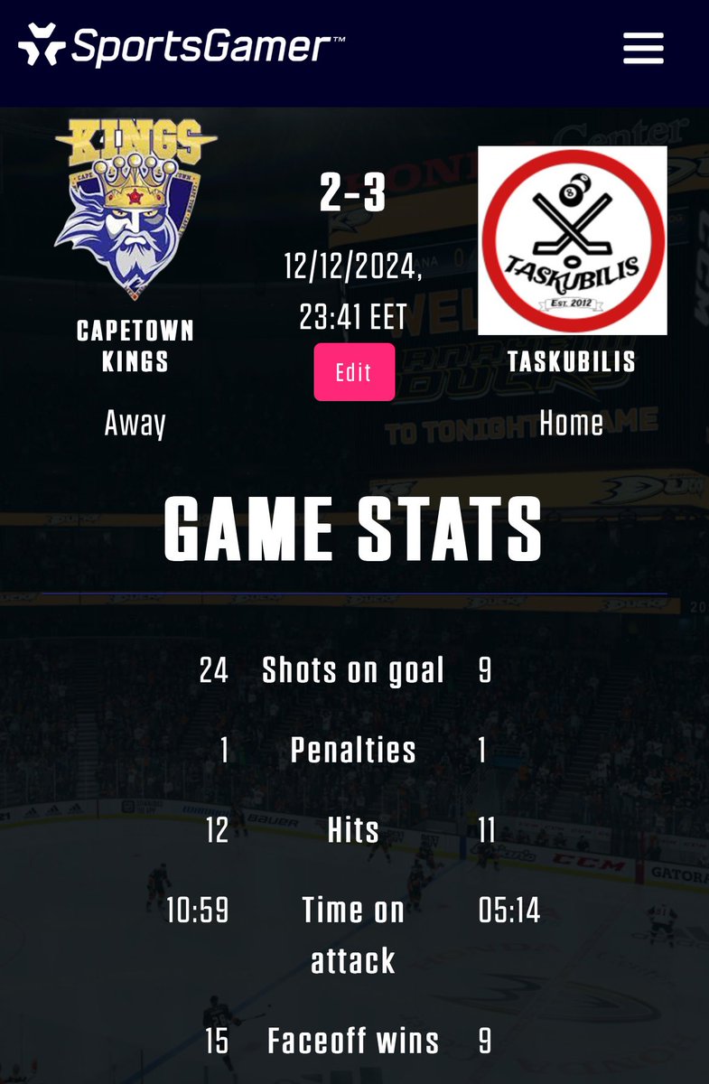 capetown_kings's tweet photo. Allrighty, we got 3 points. We may lost one battle, but not the war!. Couldn’t do anything more, missed the warm-ups. It is, what it is. Few games still left before holidays! Let’s try to get the best seed possible. Caman!! 🥁🥁🔥
@SportsGamerGG 
#ECLCore
#Tapes2Capes https://t.co/zLJhWGSEOu