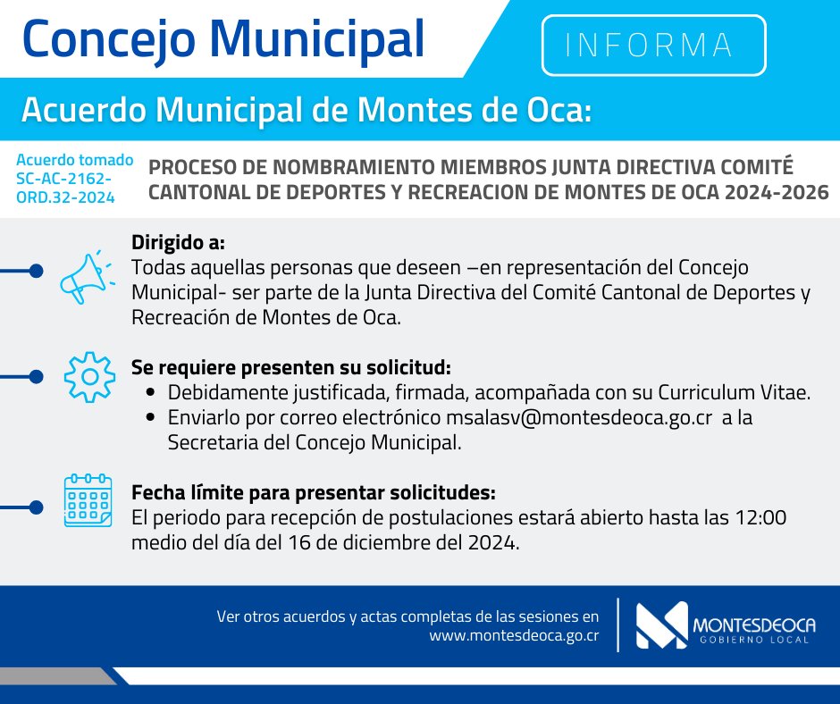 #ConcejoMunicipal Acuerdo municipal SC-AC-2162-ORD.32-2024, PROCESO DE NOMBRAMIENTO MIEMBROS JUNTA DIRECTIVA COMITÉ CANTONAL DE DEPORTES Y RECREACION DE MONTES DE OCA 2024-2026 para representación del Concejo Municipal.