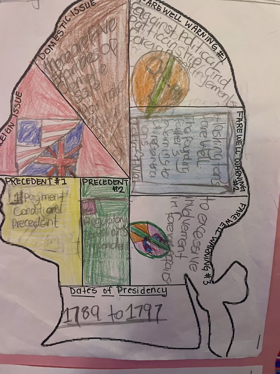 TheTejanaTeachr's tweet photo. Art is a universal language! 🗣️ 🖼️ 
Scaffolding provided for this one pager by giving students a template to fill in! Summaries on George Washington’s presidency! https://t.co/rztfrhCyju