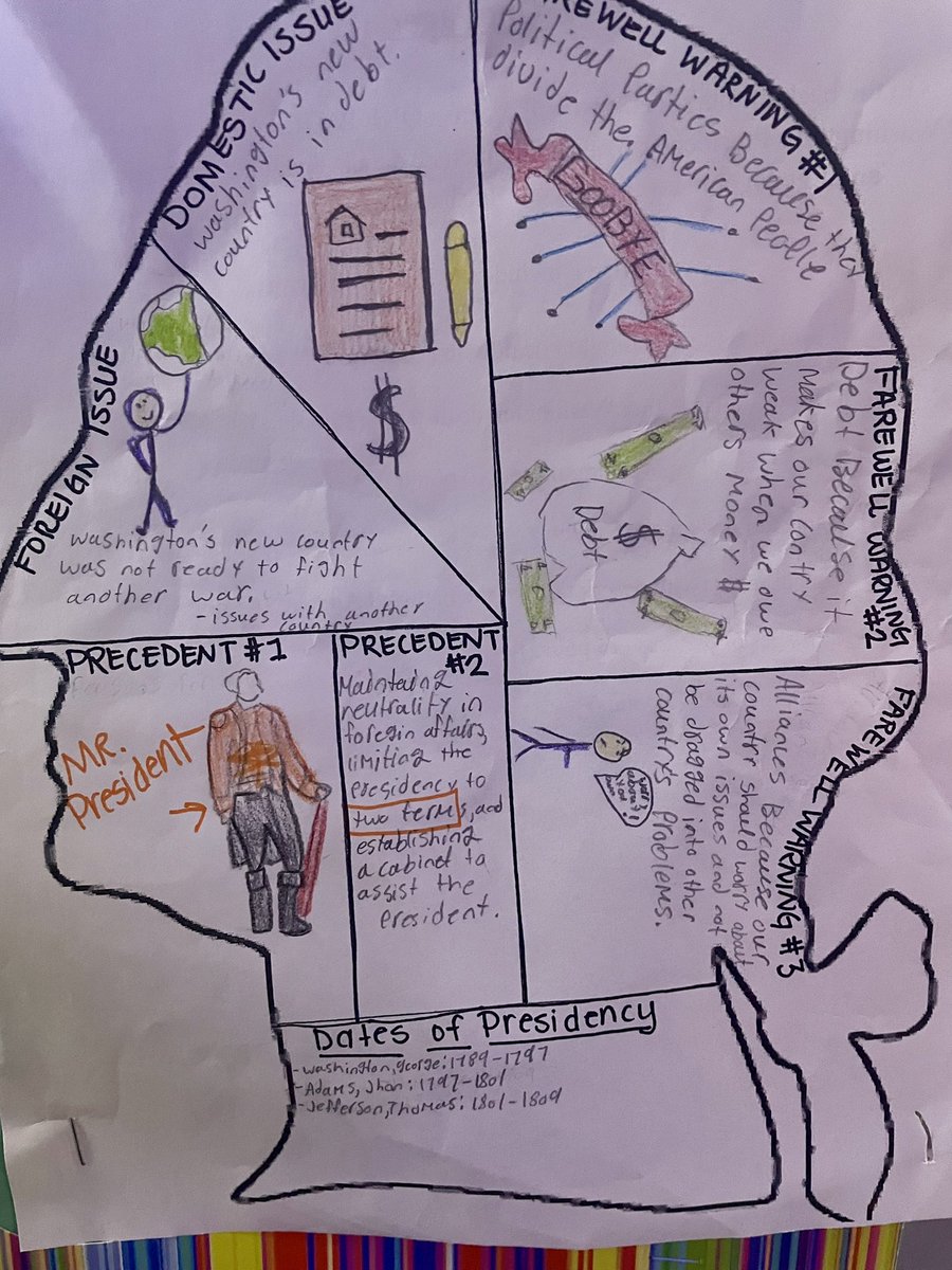 TheTejanaTeachr's tweet photo. Art is a universal language! 🗣️ 🖼️ 
Scaffolding provided for this one pager by giving students a template to fill in! Summaries on George Washington’s presidency! https://t.co/rztfrhCyju