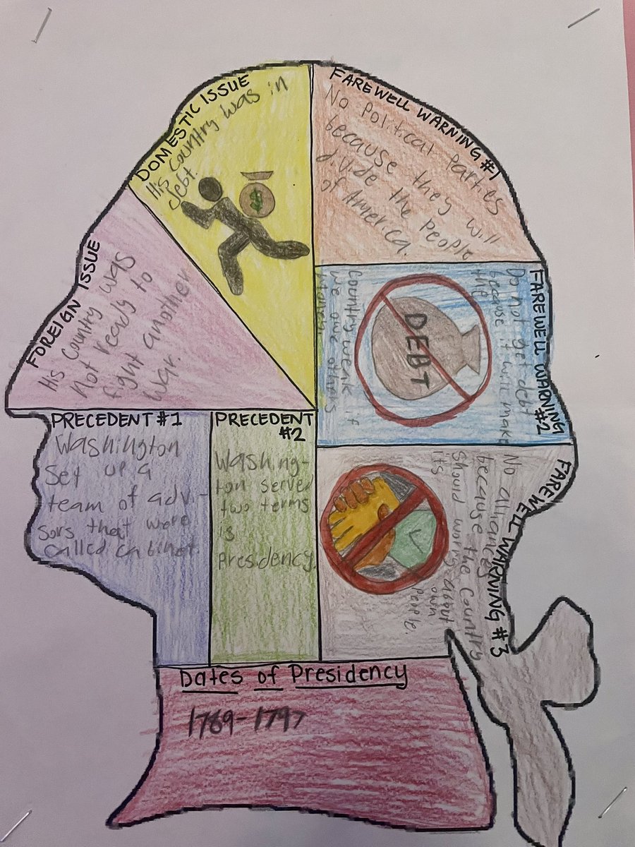 TheTejanaTeachr's tweet photo. Art is a universal language! 🗣️ 🖼️ 
Scaffolding provided for this one pager by giving students a template to fill in! Summaries on George Washington’s presidency! https://t.co/rztfrhCyju