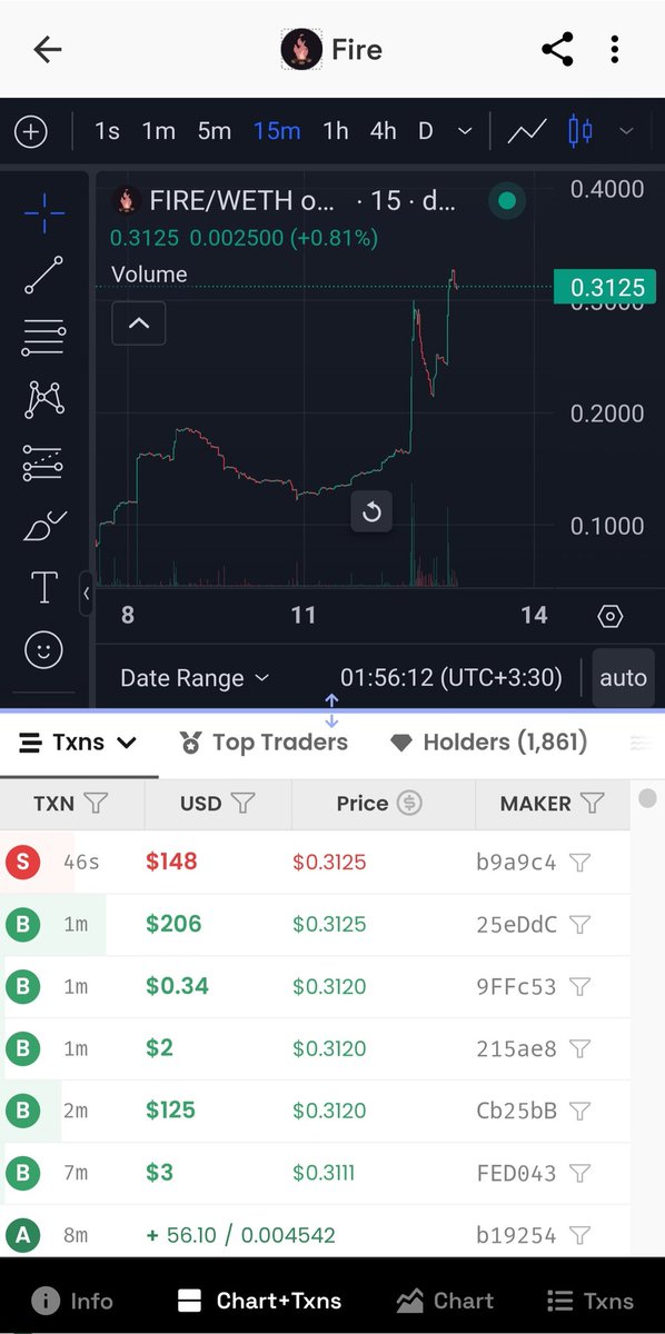 Mohammadbn93's tweet photo. نمیدونم چرا حس #degen رو میگیرم از این
#stockfire
به شدت بازی تر تمیزی هست به شدت همون نهنگ های دگن دارن ترید میکنن روش
یک گیم کریپتویی جذاب بنظرم
دوستمون @Hessamsh
رو دنبال کنید بنظرم از دست ندید این بازیو تو هایپ بعدی بیس خیلی حرف برا گفتن داره https://t.co/zVMDk6vmq5