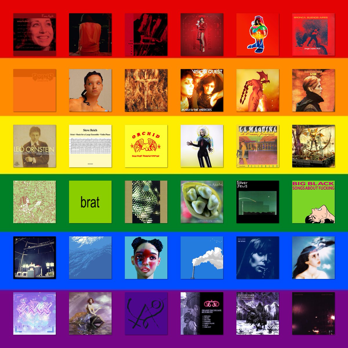 rainbow albums