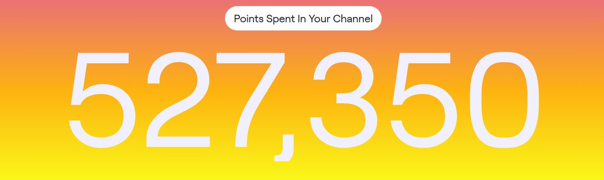 I'm eternally grateful for each and every one of you! 🫶 The fact that you would honor me with your time, enough so to earn and spend a collective total of over 500k channel points is truly amazing!😭 I couldn't have achieved any of this without your support! THANK YOU! 🖤💚